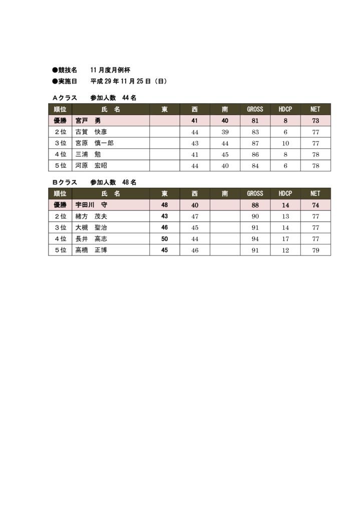 11月　月例のサムネイル